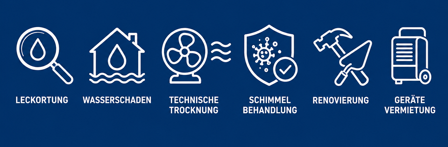Unsere Leistungen